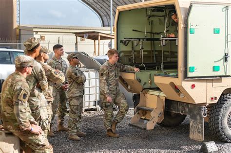 Image result for Task Force Associator