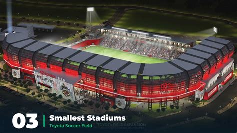 Top 10: Smallest Stadiums in The World – SportsRender