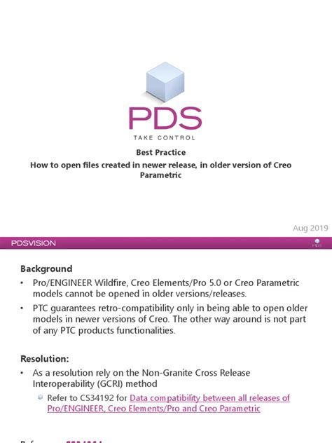 Image result for How to Retrieve Creo File