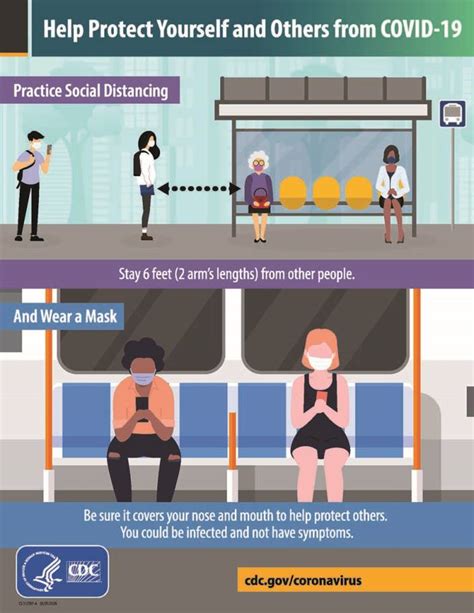 Infographic: EN_Nov2020 - MSD Manual Consumer Version