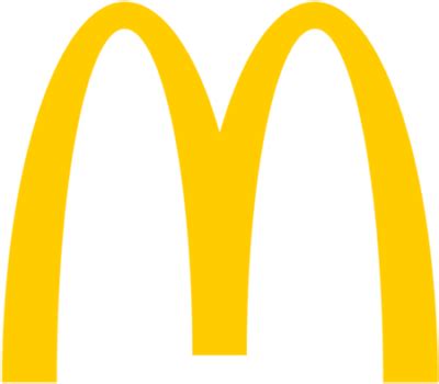 Image result for Coding Interview Meme