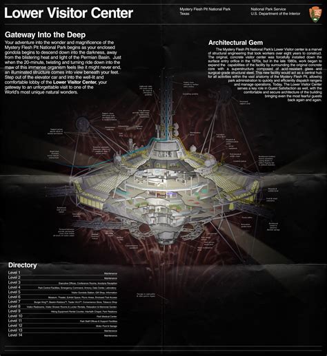 Mystery Flesh Pit National Park: Photo