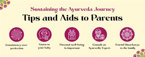 Vasu’s Guide to ayurvedic daily routine (Dinacharya) for babies