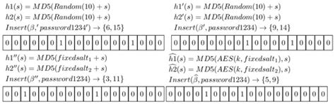 JCP | March 2021 - Browse Articles