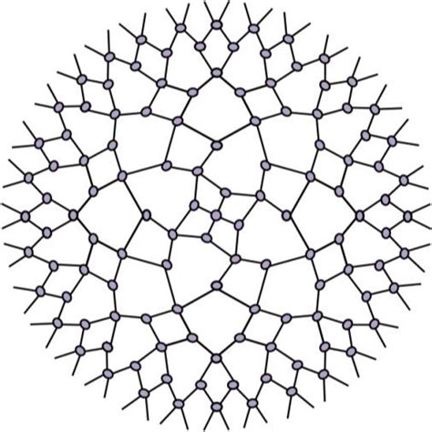 Home [physics.iitgn.ac.in]