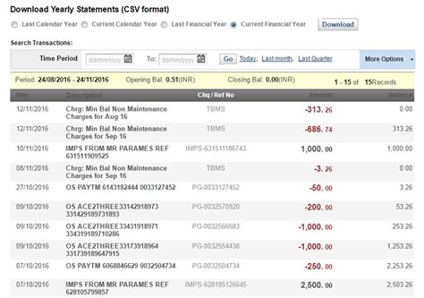 [Resolved] Kotak Mahindra Bank — 22000 deducted, again 2100 deducted ...