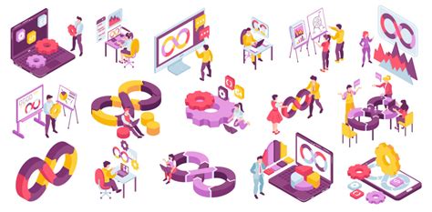 Image result for Environmental Variables Azure DevOps