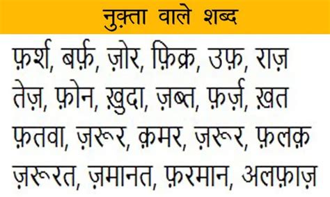 151+ नुक़्ता वाले शब्द (उदाहरण व परिभाषा) | Nukta Wale Shabd
