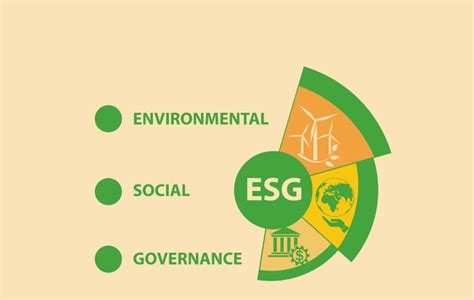 Kotak Mutual Funds - Open Mutual Fund Investment Account with Kotak ...