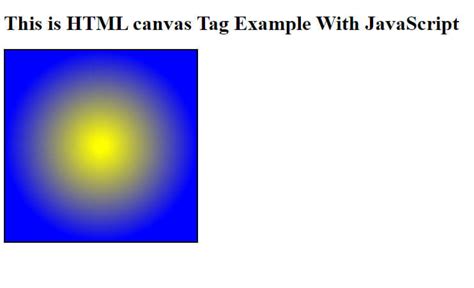Image result for Canvas Tag HTML