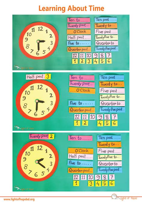 Image result for Learning About Time