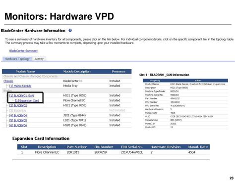 Image result for Advanced Management Module It Equipment
