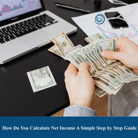 How Do You Calculate Net Income Net Income Equation Explained