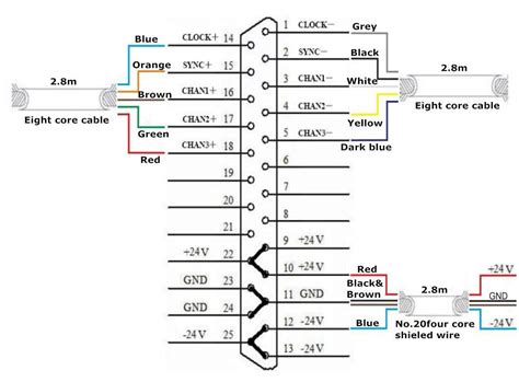 Image result for Arduino Mega 2560 Pinout