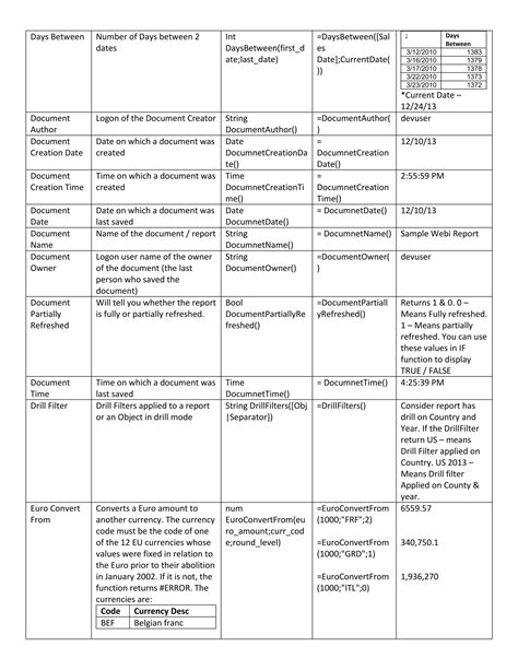 Webi Tool Tutorial 的图像结果