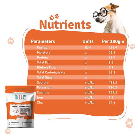 BLEP Paneer Quinoa Pawer Dog Wet Food (300g) | Supertails