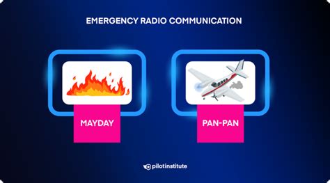 Image result for Pro ATC Call Sign