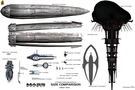 Mass Effect Stations/Big Ships Size Comparison by Euderion on deviantART