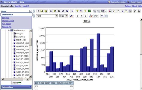 Image result for How to View the SQL Query in IBM Cognos