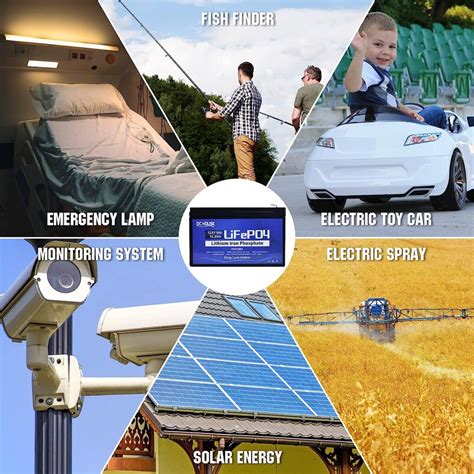 DC HOUSE 12V 6Ah LiFePO4 Battery Review - Solar Generators