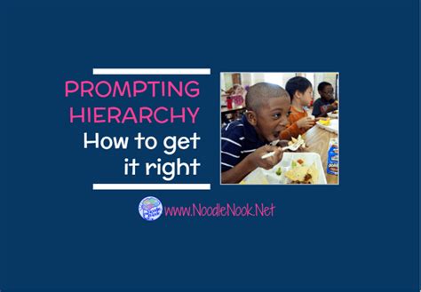 Image result for Prompting Hierarchy