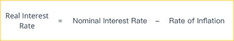 Image result for Real Interest Rate