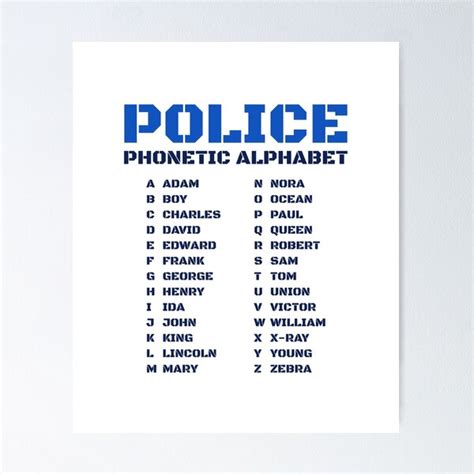 "Police Alphabet The Basics You Need to Know" Poster for Sale by ...