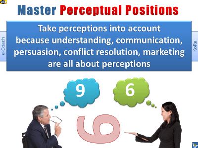 Different Perceptions 的图像结果