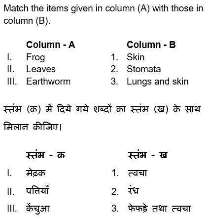 (Papers) SSC Junior Engineer Exam Paper - 2018 "held on 22 Jan 2018 ...