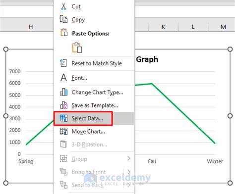 Image result for How to Shade Background Graph Excel
