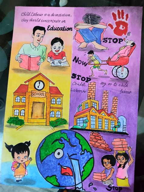 Image result for Drawing Social Issues Tutorial