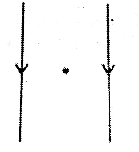 The following diagram shows two parallel straight conductors carrying ...