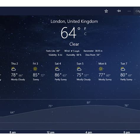 Time-Lapse Weather MSN 的图像结果