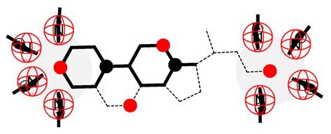 Symmetry (Asymmetry) of the Molar Excess Gibbs Free Energy Function of ...