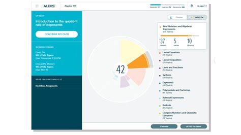 Image result for Aleks Math Program Logo