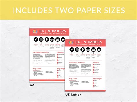 Numbers Printable Bible Breakdown, Old Testament Summaries, Books of ...