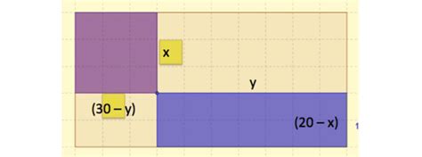 Image result for Example of Algorithm Problem Solving Algebra