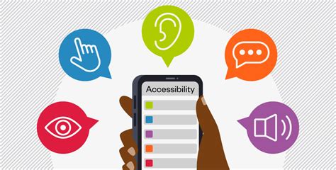 How to Use a Smartphone 的图像结果