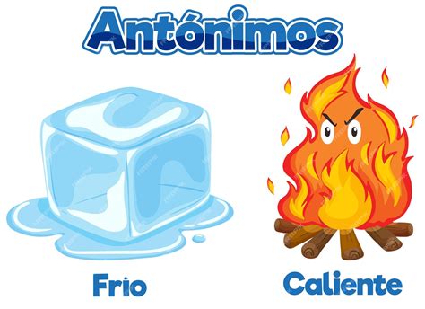 Caliente En Ingles