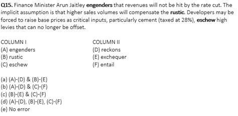 English Quizzes for SBI Clerk Mains 2021 – 21st July