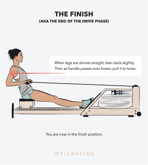 How to Use a Rowing Machine the Correct Way