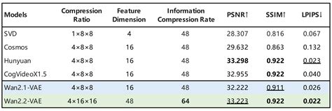 Wan-AI/Wan2.2-I2V-A14B · Hugging Face