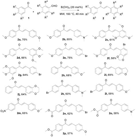 Microwave-Assisted Condensation Reactions of Acetophenone Derivatives ...