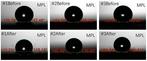 Experimental Study on the Effect of Carbon Graphitization Degree and ...