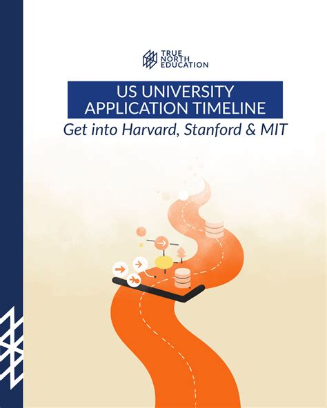 US University Application Timeline: Getting Into Harvard, Stanford, MIT