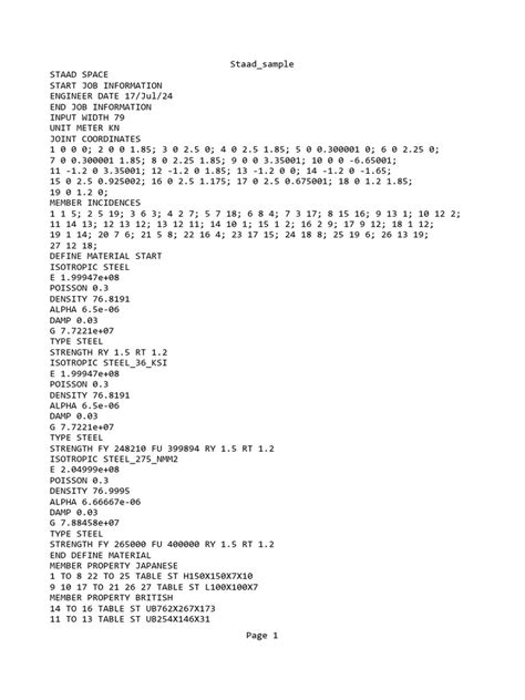 Image result for API Code Staad