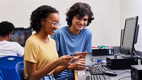 Image result for AP Program