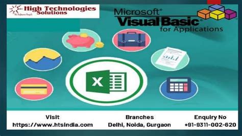 Image result for Excel VBA Code Outline