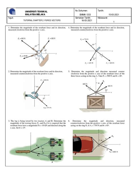 Image result for How to Solve Vector Components of Force