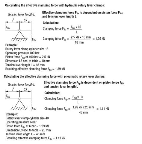 Tension levers for rotary lever clamps | norelem